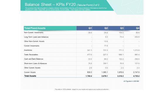 Corporate_Debt_Refinancing_And_Restructuring_Balance_Sheet_Kpis_FY20_Trade_Inspiration_PDF_Slide_1.jpg
