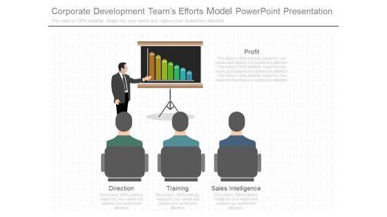 Corporate_Development_Teams_Efforts_Model_Powerpoint_Presentation_1.jpg