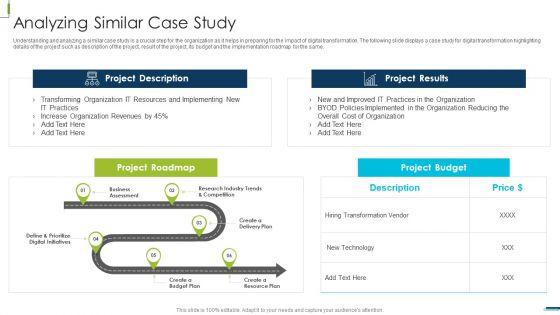 Corporate_Digital_Transformation_Roadmap_Analyzing_Similar_Case_Study_Clipart_PDF_Slide_1.jpg