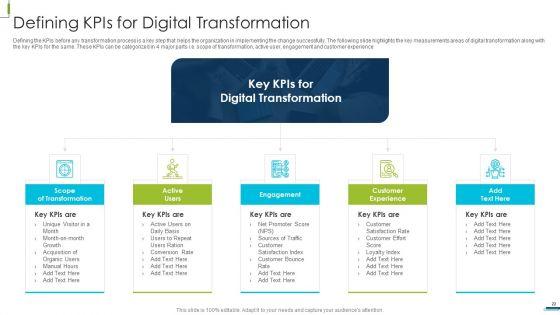 Corporate_Digital_Transformation_Roadmap_Ppt_PowerPoint_Presentation_Complete_Deck_With_Slides_Slide_22.jpg