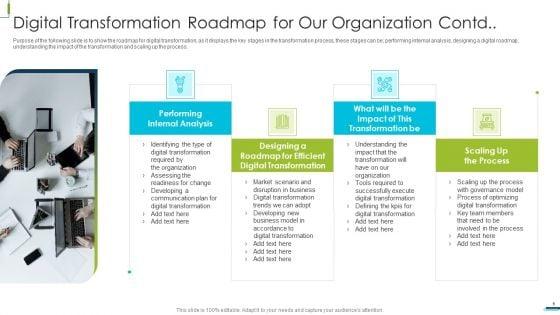 Corporate_Digital_Transformation_Roadmap_Ppt_PowerPoint_Presentation_Complete_Deck_With_Slides_Slide_9.jpg