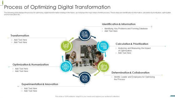 Corporate_Digital_Transformation_Roadmap_Process_Of_Optimizing_Digital_Transformation_Summary_PDF_Slide_1.jpg