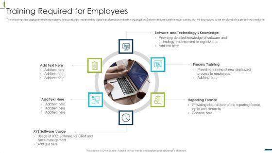 Corporate_Digital_Transformation_Roadmap_Training_Required_For_Employees_Structure_PDF_Slide_1.jpg