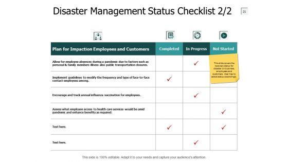 Corporate_Disaster_Prevention_And_Preparedness_Ppt_PowerPoint_Presentation_Complete_Deck_With_Slides_Slide_21.jpg