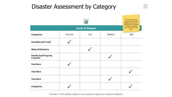 Corporate_Disaster_Prevention_And_Preparedness_Ppt_PowerPoint_Presentation_Complete_Deck_With_Slides_Slide_9.jpg
