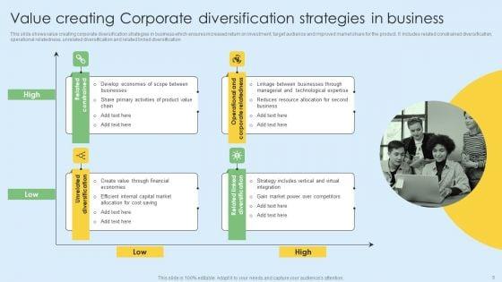 Corporate_Diversification_Ppt_PowerPoint_Presentation_Complete_Deck_With_Slides_Slide_5.jpg