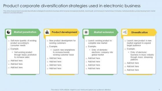 Corporate_Diversification_Ppt_PowerPoint_Presentation_Complete_Deck_With_Slides_Slide_6.jpg