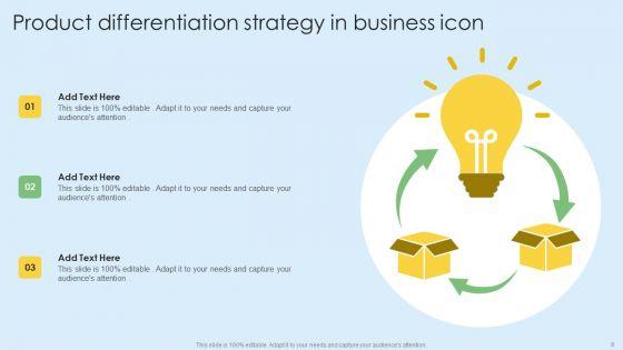Corporate_Diversification_Ppt_PowerPoint_Presentation_Complete_Deck_With_Slides_Slide_9.jpg