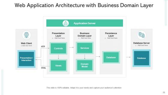 Corporate_Domain_Content_Management_Ppt_PowerPoint_Presentation_Complete_Deck_With_Slides_Slide_11.jpg