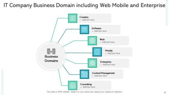 Corporate_Domain_Content_Management_Ppt_PowerPoint_Presentation_Complete_Deck_With_Slides_Slide_8.jpg
