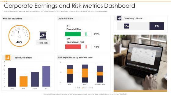 Corporate_Earnings_And_Risk_Metrics_Dashboard_Guidelines_PDF_Slide_1.jpg