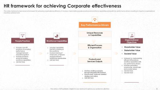 Corporate_Effectiveness_Ppt_PowerPoint_Presentation_Complete_Deck_With_Slides_Slide_8.jpg
