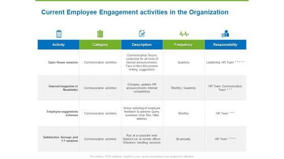Corporate_Employee_Engagement_Current_Employee_Engagement_Activities_In_The_Organization_Ppt_Professional_Backgrounds_PDF_Slide_1.jpg