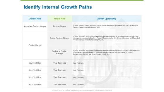 Corporate_Employee_Engagement_Identify_Internal_Growth_Paths_Ppt_Layouts_Design_Ideas_PDF_Slide_1.jpg