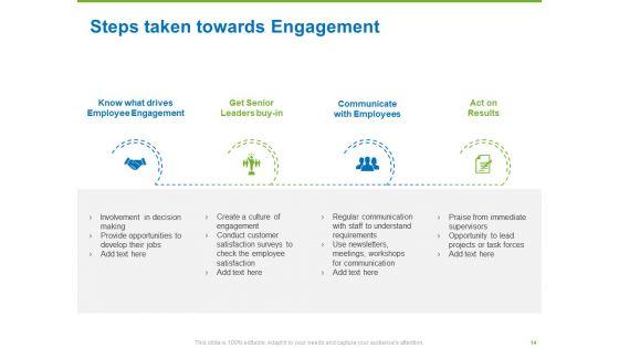 Corporate_Employee_Engagement_Ppt_PowerPoint_Presentation_Complete_Deck_With_Slides_Slide_14.jpg