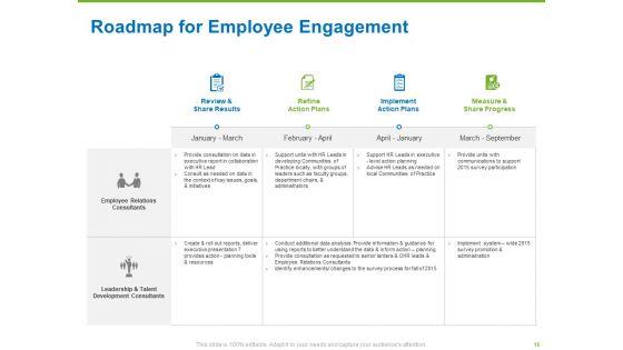 Corporate_Employee_Engagement_Ppt_PowerPoint_Presentation_Complete_Deck_With_Slides_Slide_15.jpg