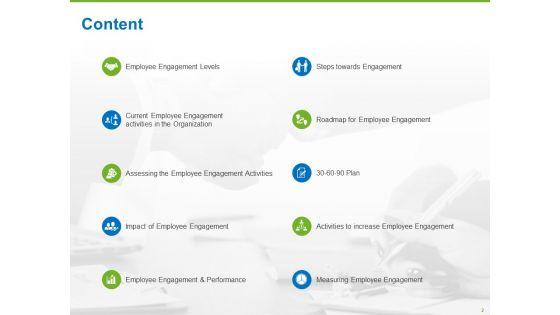 Corporate_Employee_Engagement_Ppt_PowerPoint_Presentation_Complete_Deck_With_Slides_Slide_2.jpg