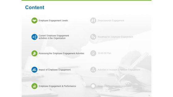 Corporate_Employee_Engagement_Ppt_PowerPoint_Presentation_Complete_Deck_With_Slides_Slide_3.jpg