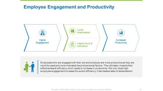 Corporate_Employee_Engagement_Ppt_PowerPoint_Presentation_Complete_Deck_With_Slides_Slide_9.jpg