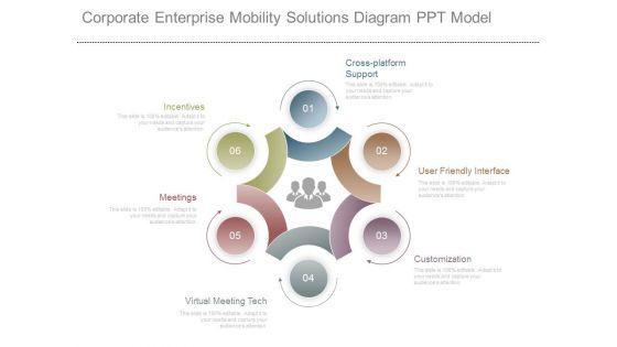 Corporate_Enterprise_Mobility_Solutions_Diagram_Ppt_Model_1.jpg