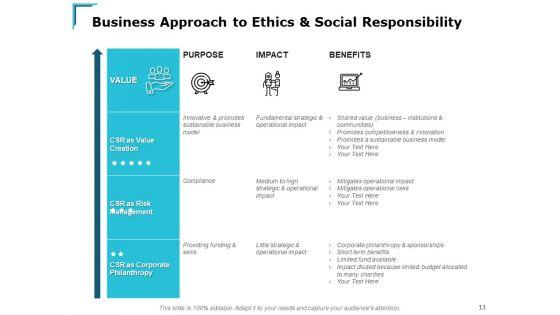 Corporate_Ethics_Ppt_PowerPoint_Presentation_Complete_Deck_With_Slides_Slide_13.jpg