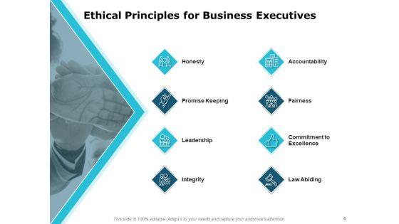 Corporate_Ethics_Ppt_PowerPoint_Presentation_Complete_Deck_With_Slides_Slide_6.jpg