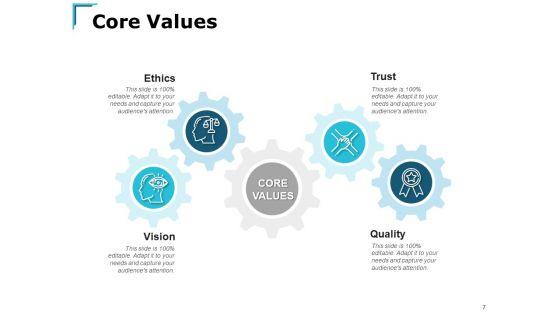 Corporate_Ethics_Ppt_PowerPoint_Presentation_Complete_Deck_With_Slides_Slide_7.jpg