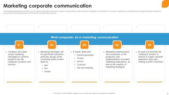 Corporate_Event_Communication_Ppt_PowerPoint_Presentation_Complete_Deck_With_Slides_Slide_14.jpg