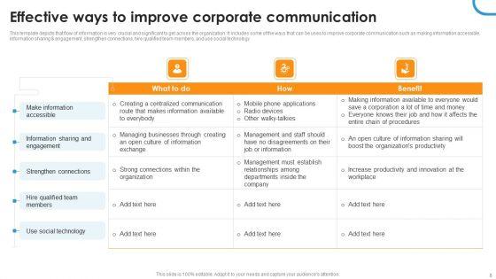 Corporate_Event_Communication_Ppt_PowerPoint_Presentation_Complete_Deck_With_Slides_Slide_8.jpg