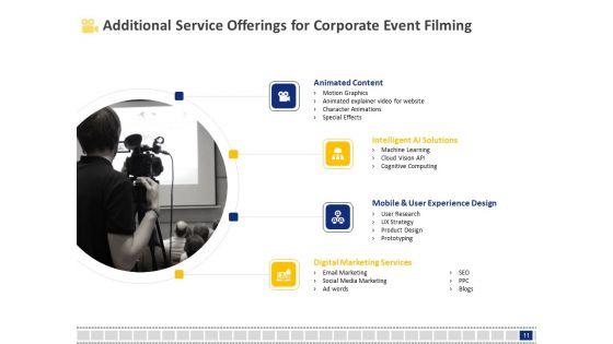 Corporate_Event_Filming_Proposal_Ppt_PowerPoint_Presentation_Complete_Deck_With_Slides_Slide_11.jpg