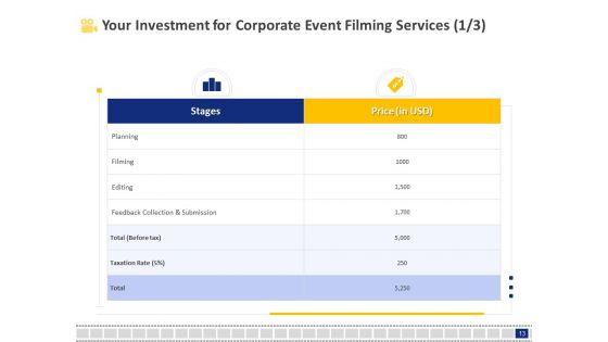 Corporate_Event_Filming_Proposal_Ppt_PowerPoint_Presentation_Complete_Deck_With_Slides_Slide_13.jpg