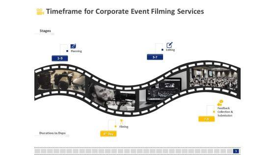 Corporate_Event_Filming_Proposal_Ppt_PowerPoint_Presentation_Complete_Deck_With_Slides_Slide_9.jpg