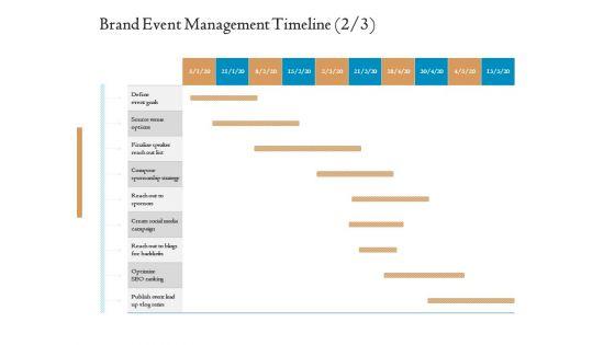 Corporate Event Planning Management Brand Event Management Timeline Goals Ppt Infographics Background PDF Corporate Event Planning Management Brand Event Management Timeline Goals Ppt Infographics Background PDF