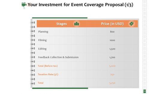 Corporate_Event_Videography_Proposal_Ppt_PowerPoint_Presentation_Complete_Deck_With_Slides_Slide_13.jpg
