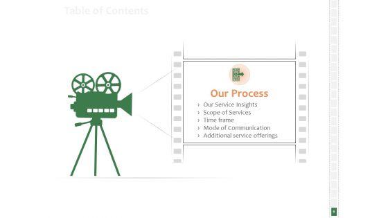 Corporate_Event_Videography_Proposal_Ppt_PowerPoint_Presentation_Complete_Deck_With_Slides_Slide_6.jpg