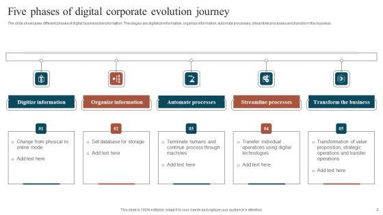 Corporate_Evolution_Journey_Ppt_PowerPoint_Presentation_Complete_Deck_With_Slides_Slide_2.jpg