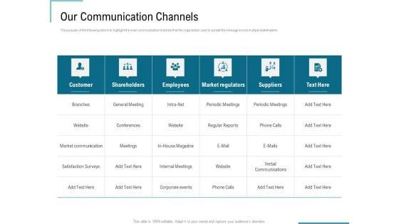 Corporate_Execution_And_Financial_Liability_Report_Our_Communication_Channels_Clipart_PDF_Slide_1.jpg