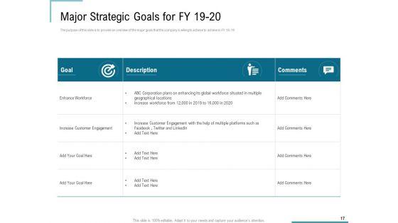 Corporate_Execution_And_Financial_Liability_Report_Ppt_PowerPoint_Presentation_Complete_Deck_With_Slides_Slide_17.jpg