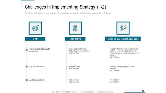 Corporate_Execution_And_Financial_Liability_Report_Ppt_PowerPoint_Presentation_Complete_Deck_With_Slides_Slide_22.jpg