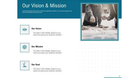 Corporate_Execution_And_Financial_Liability_Report_Ppt_PowerPoint_Presentation_Complete_Deck_With_Slides_Slide_7.jpg
