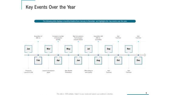 Corporate_Execution_And_Financial_Liability_Report_Ppt_PowerPoint_Presentation_Complete_Deck_With_Slides_Slide_9.jpg