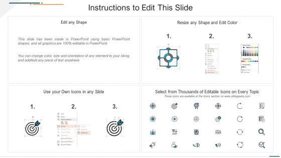 Corporate_Expenditure_Details_PPT_Templates_Corporate_Expenditure_Details_Channel_Marketing_Budget_Summary_Diagrams_PDF_Slide_2.jpg