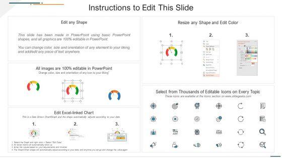 Corporate_Expenditure_Details_PPT_Templates_Corporate_Expenditure_Details_Dashboard_Structure_Template_PDF_Slide_2.jpg