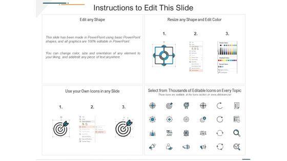 Corporate_Expenditure_Details_PPT_Templates_Corporate_Expenditure_Details_Social_Media_Budget_Template_Formats_PDF_Slide_2.jpg