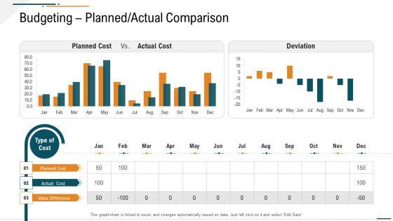 Corporate_Expenditure_Details_PPT_Templates_Ppt_PowerPoint_Presentation_Complete_Deck_With_Slides_Slide_6.jpg