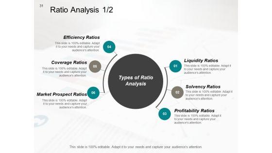 Corporate_Finance_Ppt_PowerPoint_Presentation_Complete_Deck_With_Slides_Slide_31.jpg