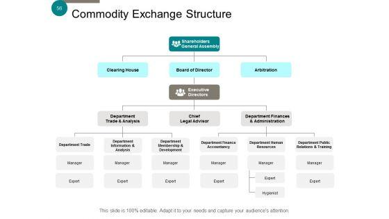 Corporate_Finance_Ppt_PowerPoint_Presentation_Complete_Deck_With_Slides_Slide_56.jpg