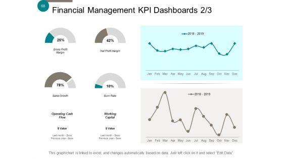 Corporate_Finance_Ppt_PowerPoint_Presentation_Complete_Deck_With_Slides_Slide_68.jpg