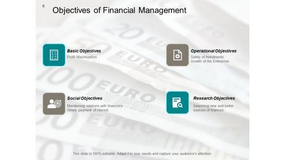 Corporate_Finance_Ppt_PowerPoint_Presentation_Complete_Deck_With_Slides_Slide_6.jpg