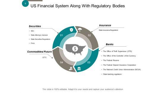Corporate_Finance_Ppt_PowerPoint_Presentation_Complete_Deck_With_Slides_Slide_9.jpg